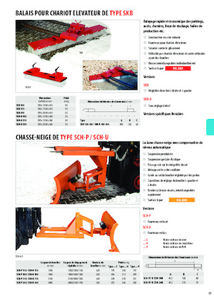 Sneeuwploegen, lichte modellen Bauer SCH-P 240