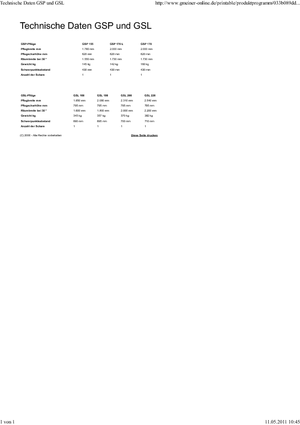 Sneeuwploegen met veerkleppen Gmeiner GSP 170 K