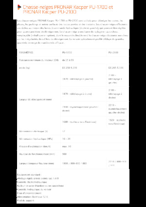 Sneeuwploegen met draaikleppen Pronar PU 2100