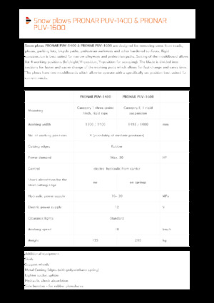 Sneeuwploegen met draaikleppen Pronar PUV 1600