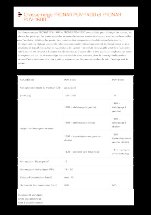 Sneeuwploegen met draaikleppen Pronar PUV 1400