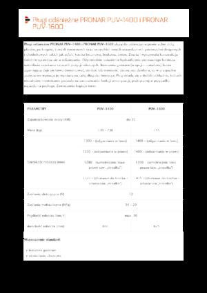 Sneeuwploegen met draaikleppen Pronar PUV 1600