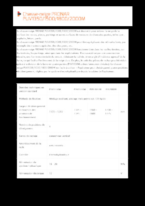 Sneeuwploegen met draaikleppen Pronar PUV 1500M