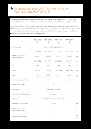 Sneeuwploegen met draaikleppen Pronar PUV 2800M