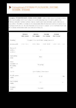 Sneeuwploegen met draaikleppen Pronar PUV 2800M