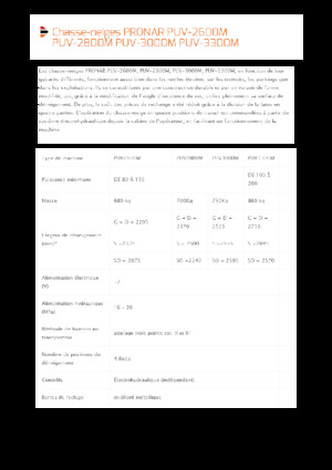 Sneeuwploegen met draaikleppen Pronar PUV 2800M