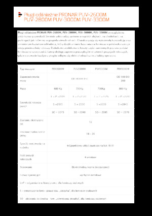 Sneeuwploegen met draaikleppen Pronar PUV 2800M