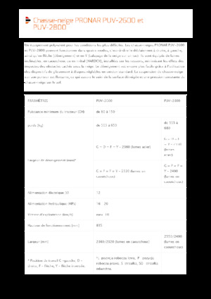 Sneeuwploegen met draaikleppen Pronar PUV 2800