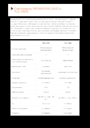 Sneeuwploegen met draaikleppen Pronar PUV 2800