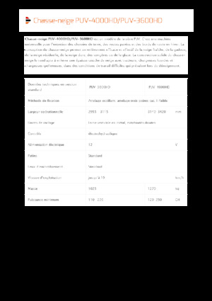 Sneeuwploegen met draaikleppen Pronar PUV 3600HD