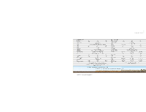 Zaaimachines John Deere 750A