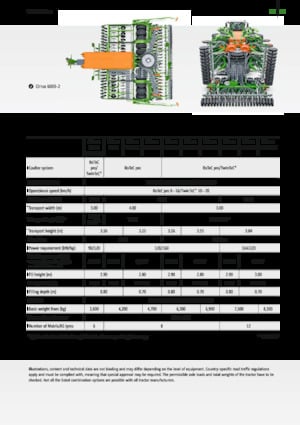 Zaaimachines Amazone Cirrus 3003 Compact TwinTeC