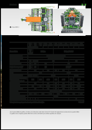 Zaaimachines Amazone Cirrus 3003 Compact TwinTeC