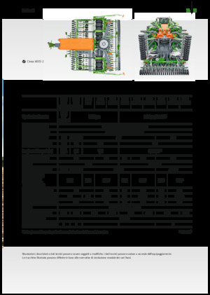 Zaaimachines Amazone Cirrus 3003 Compact TwinTeC