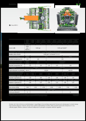 Zaaimachines Amazone Cirrus 3003 Compact TwinTeC