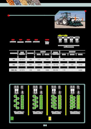 Zaaimachines Arbos MS Twin