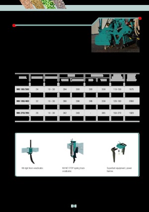 Zaaimachines Arbos MSD-C 300/270