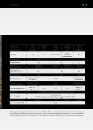 Zaaimachines Amazone Precea 4500-2 Super