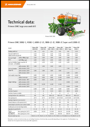 Zaaimachines Amazone Primera DMC 6000-2