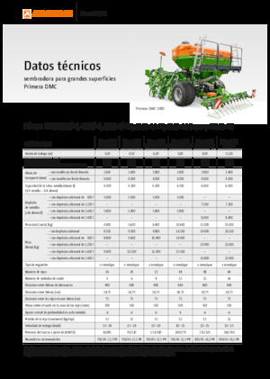 Zaaimachines Amazone Primera DMC 6000-2