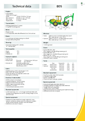 Speciale schuiftractors HSM 805