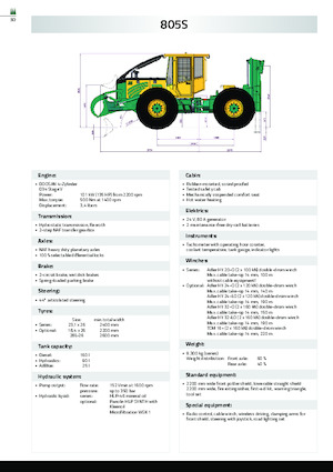 Speciale schuiftractors HSM 805S