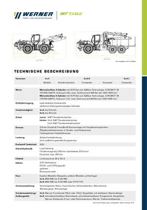 Speciale schuiftractors Werner WF-trac 1700