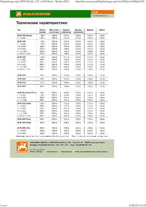 Kunstmeststrooiers Amazone ZA-M 1501