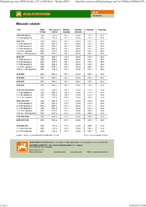 Kunstmeststrooiers Amazone ZA-M 3000 Ultra