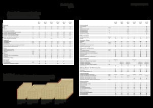 Vierkante-balenpersen Fendt 990 TP Gen3