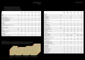 Vierkante-balenpersen Fendt 990 TP Gen3