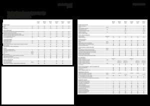 Vierkante-balenpersen Fendt 990 TP Gen3