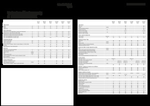 Vierkante-balenpersen Fendt 990 TP Gen3