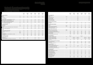 Vierkante-balenpersen Fendt 1290 XD TC Gen3