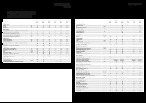 Vierkante-balenpersen Fendt 990 TP Gen3