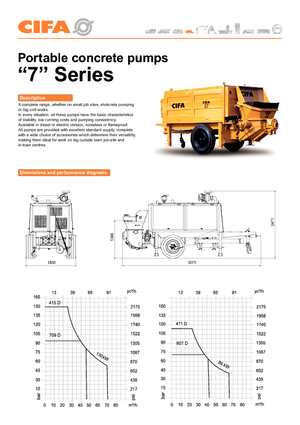 Stationaire betonpompen CIFA PC 411 D
