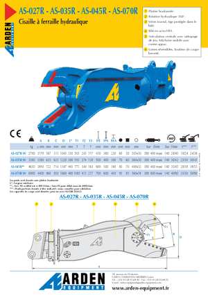 Staalschrootsnijders Arden AS 027 R SV