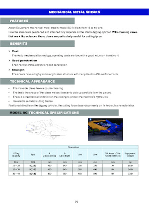 Staalschrootsnijders Arden BC 250