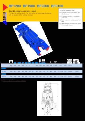 Staalschrootsnijders Arden BF2500