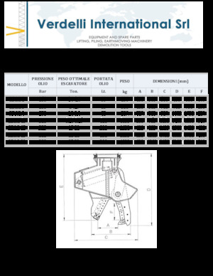 Staalschrootsnijders Verdelli C.D.I.S. 40