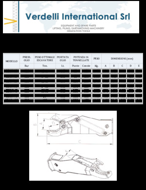 Staalschrootsnijders Verdelli C.D.I.V. 15