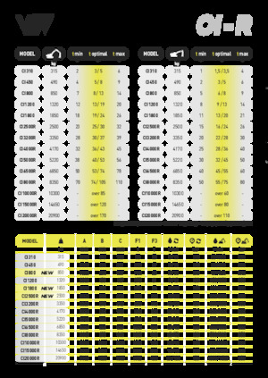 Staalschrootsnijders VTN CI800