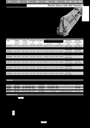 Staalschrootsnijders Kinshofer DRS-90-B