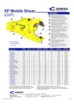 Staalschrootsnijders Genesis GXP 700R