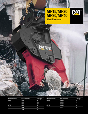 Staalschrootsnijders Caterpillar MP20S