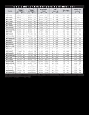 Staalschrootsnijders LaBounty MSD 2000
