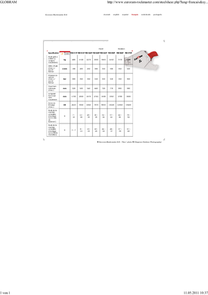 Staalschrootsnijders Globram RM 944 F