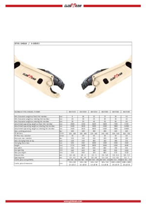 Staalschrootsnijders Globram RM 9305