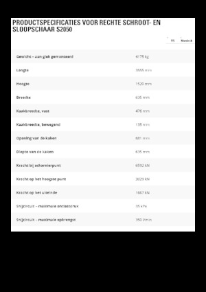 Staalschrootsnijders Caterpillar S2050