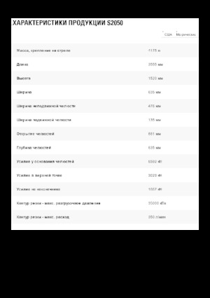 Staalschrootsnijders Caterpillar S2050
